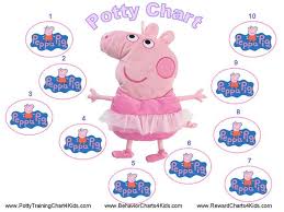 Printable Peppa Pig Potty Training Reward Chart Printable Images