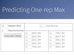 exrx net predicting one rep max