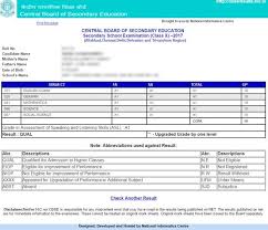 cbse cl 10 result this is what