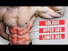 abs workout at home for men 8 min no