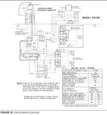 Wiring diagrams help technicians to see how a controls are wired to the system. Coleman Mobile Home Ac Wiring Diagram