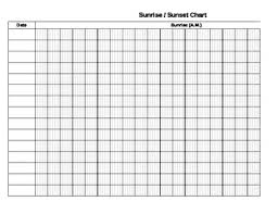 Printable Sunrise Sunset Chart
