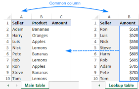 excel merge tables by matching column