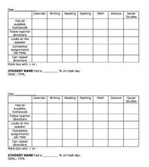 Free Quick And Easy Basic Time On Task Student Behavior