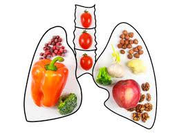 Vitamin d supplements can reduce the risk of fatal lung attacks. Natural Ways To Clean Lungs Foods That Clean Your Lungs Naturally Strengthen Immunity