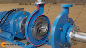 how does a centrifugal pump work tec