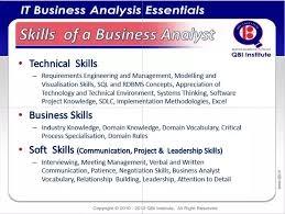 What Does A Business Process Analyst Do    Expert    s Resources Hub Foundation for Critical Thinking