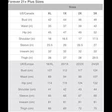 Curious Forever21 Plus Size Chart Forever 21 Plus Size Chart