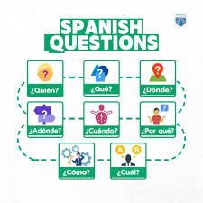 50 simple spanish questions to ask in a