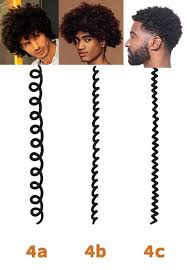 men s curly hair types the ultimate