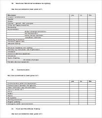 15 Sample Event Checklist Template Free Sample Example