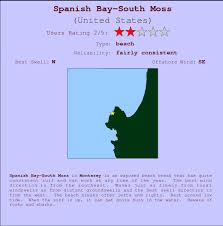 Spanish Bay South Moss Surf Forecast And Surf Reports Cal