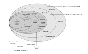 sample argumentative essay high school easy argumentative essay     Callback News Best research project topics