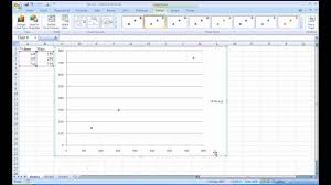 X Y Scatter Plot In Excel 2007