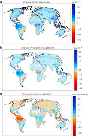 the role of high biodiversity regions