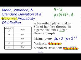 a binomial prolity distribution