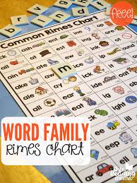 Word Family Rimes Chart