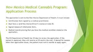 Getting started only takes a few minutes. Medical Cannabis Drug Interactions And Adverse Effects Learning