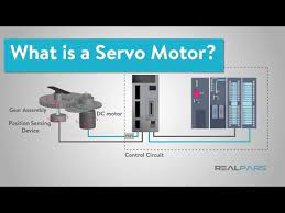 what is a servo motor and how it works
