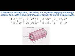 Lecture 4 Conduction Heat Transfer