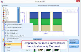 spss creating stacked bar charts with