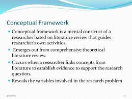 Conceptual Framework and Literature Review   Springer