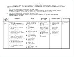 Images Of Student Learning Plan Template Nursing Teaching