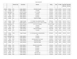 Narragansett Boat Club Workout Schedule