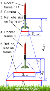calculation using rocket camera fooe