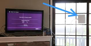 How To Pick Your Tv Antenna