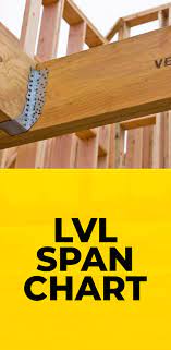 lvl span chart wood frame