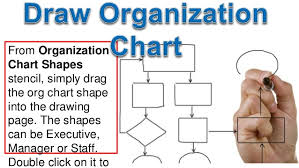 How To Draw Organizational Charts With E Draw Organizational