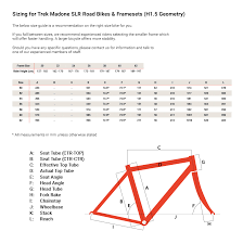 Trek Madone Slr 9 Red Etap Axs 12 Speed Disc Road Bike 2020