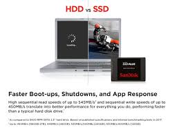 You'll appreciate faster startups, shutdowns, data transfers, and application response times than with a hard disk drive1. Amazon Com Sandisk Ssd Plus 240gb Internal Ssd Sata Iii 6 Gb S 2 5 7mm Up To 530 Mb S Sdssda 240g G26 Black Computers Accessories