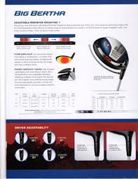 63 Always Up To Date Callaway Driver Setting