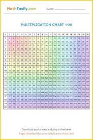 printable multiplication chart