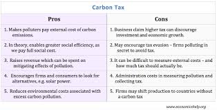 Carbon Tax Pros And Cons Economics Help