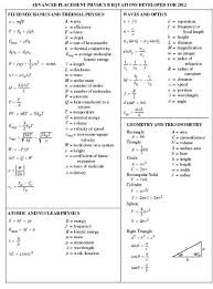 spice of lyfe ap physics a formula sheet