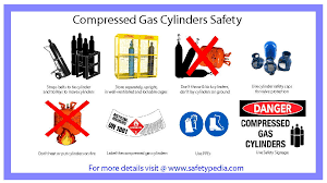 compressed gas cylinder safety and