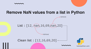 4 simple ways to remove nan from list
