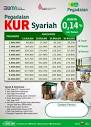 Simak! KUR Pegadaian Syariah 2023 Update Terbaru Bisa Cair Tanpa ...