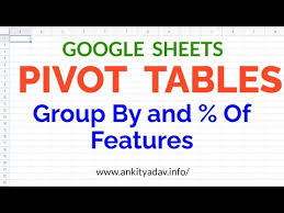 google sheets pivot tables