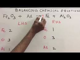 Balancing Chemical Equations Class 10
