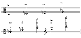 Viola Harmonics
