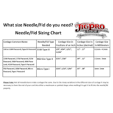 Paracord Needle Fid Sizing Chart Knotters Tools Paracord