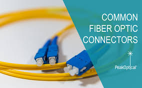 common types of fiber optic connectors