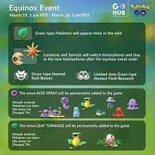 Pokemon GO Equinox Event 2019 announced!