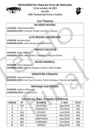 Preciosa corrida de Ernesto Gutierrez para 6 matadores colombianos hoy en  Manizales - Tendido7