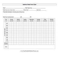 People With Asthma Can Use This Printable Form To Chart Peak