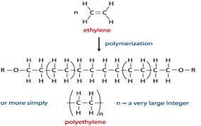 polyethylene chemistry and molecular